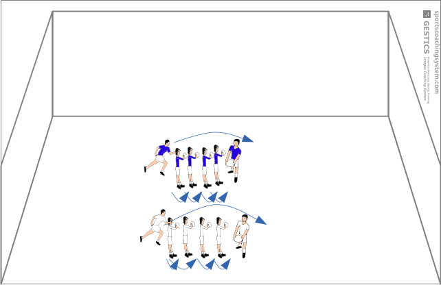 relay race with passage of the ball