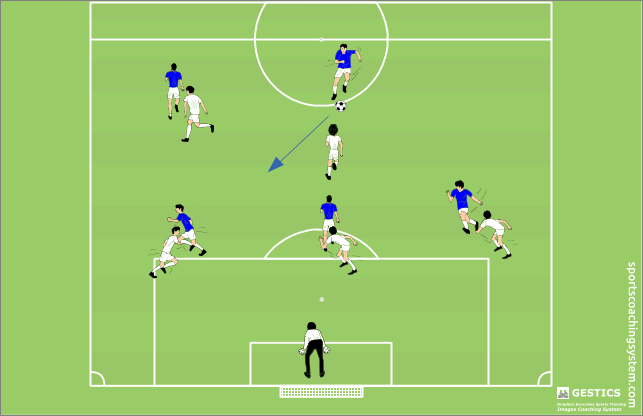 five against five, the attackers swap positions frequently