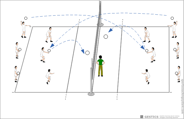 Battuta and reception of both fields