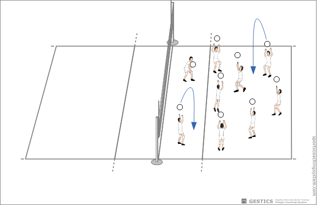 Minivolley game - the ball Scaccia