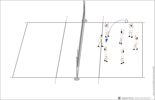 Minivolley Game - Torello (Barchetta)