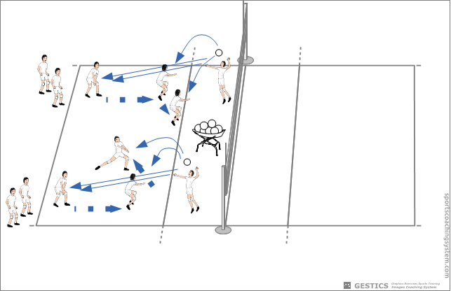 Defense - Defense next two long balls a short, difficult