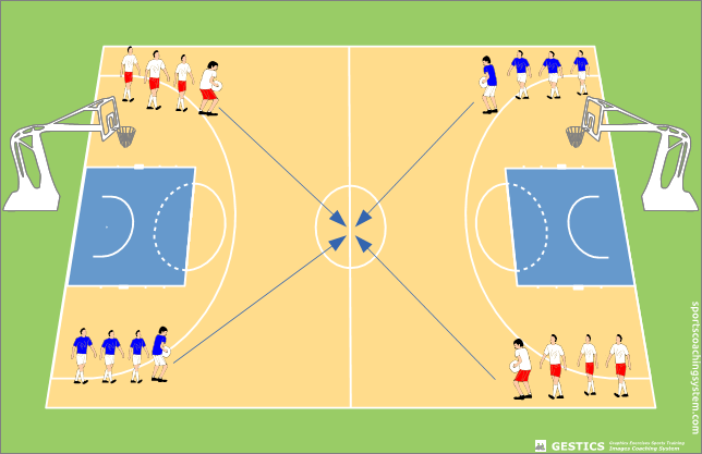 game dribbling and passing copies