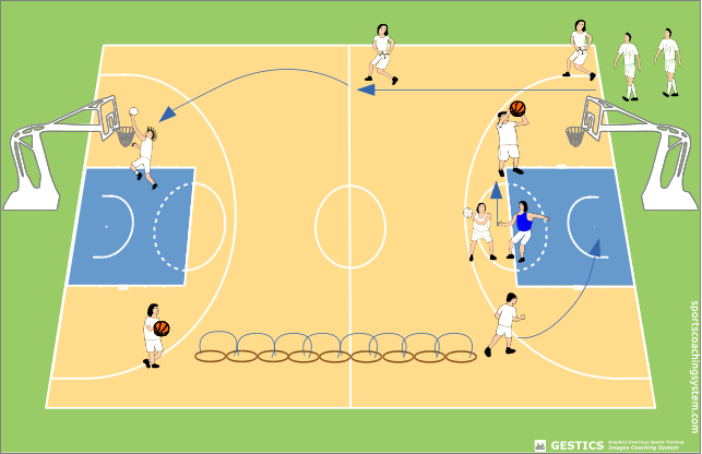 mini-circuit with jumps and 1 vs 1