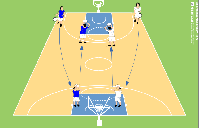 shooting competition in two phases