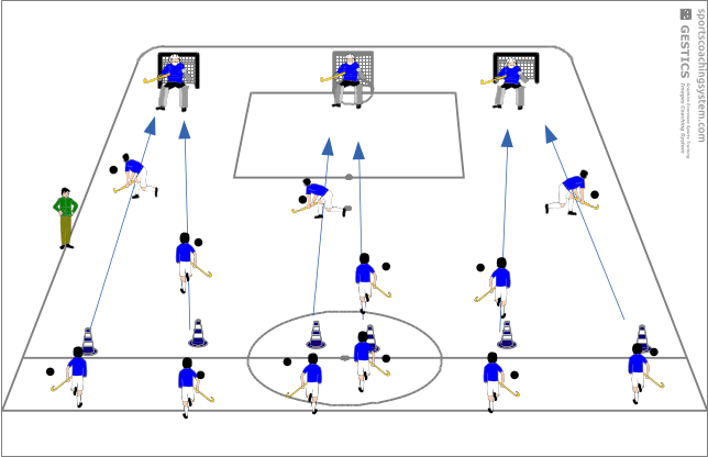 individual stroke technique and shooting