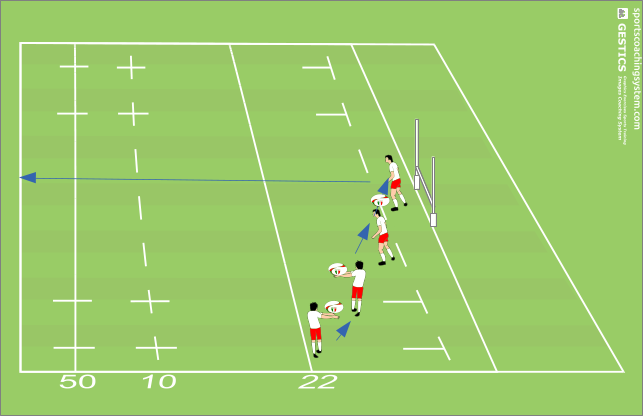 passes and shooting